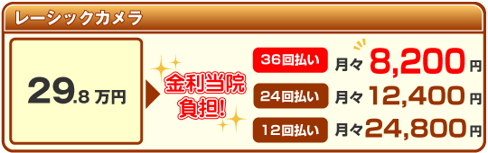 レーシックカメラ
