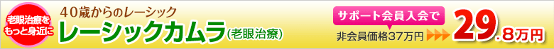 レーシックカメラ レーシックカメラ