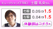 (ミュージシャン)土屋 礼央さんの体験談