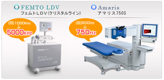 フェムトLDV アマリス
