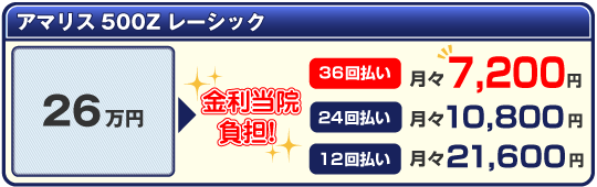 アマリス500Ｚレーシックの場合