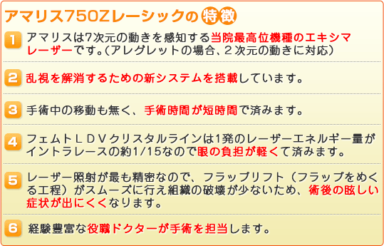 アマリス500Zレーシックの特徴