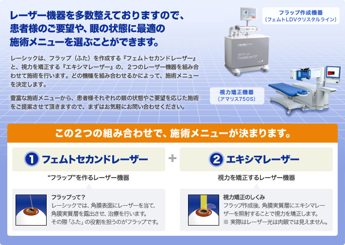 当院では、最新・最高位のレーザー機器を多数整え、患者様のご要望や、眼の状態に最適の施術メニューを選ぶことができます。