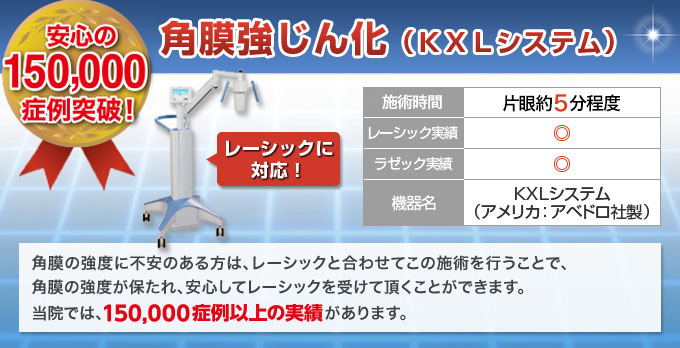 日本でこの機器があるのは当院のみ。超高速クロスリンキング