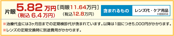 片眼6.4万円