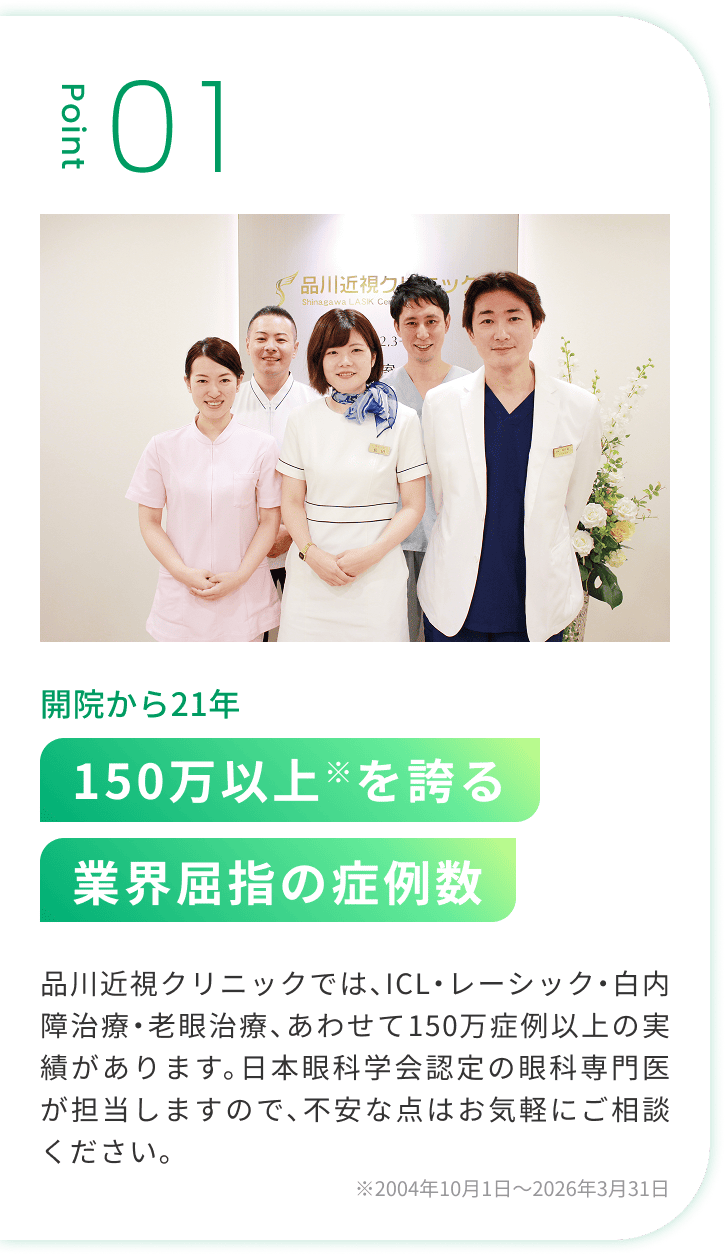 Point01_開院から21年140万人を誇る業界屈指の症例数