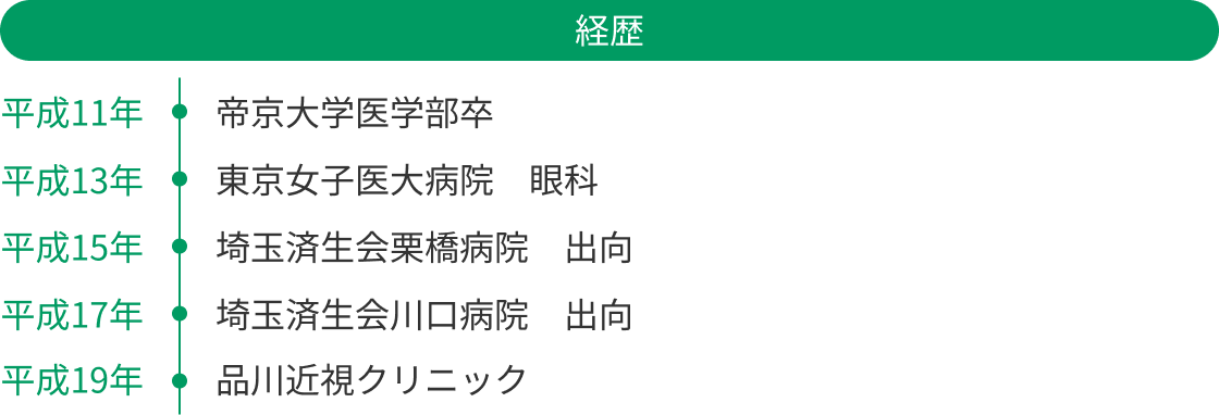 経歴