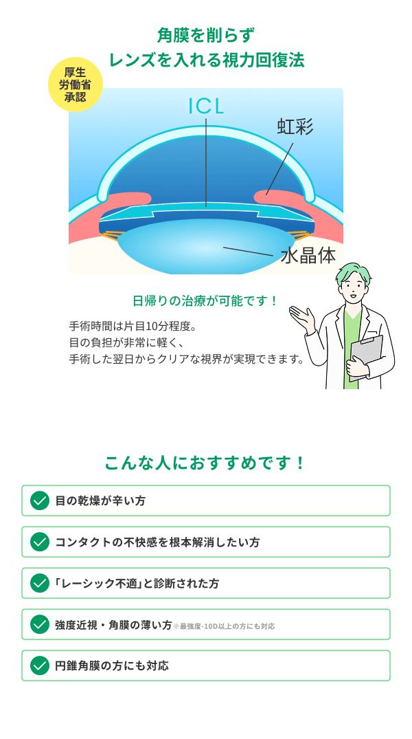 角膜を削らずレンズを入れる視力回復法 日帰り治療が可能です！▶ こんな人におすすめです！ ✓目の乾燥がつらい方 ✓コンタクトの不快感を根本解消したい方 ✓「レーシック不適切」と診断された方 ✓強度近視・角膜の薄い方 ✓円錐角膜の方にも対応