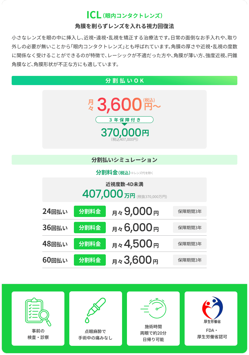 ICL(眼内コンタクトレンズ)角膜を削らずレンズを入れる視力回復法 分割払いOK 月々3,600円(税込)～ 3年保証付き 370,000円(税込407,000円)