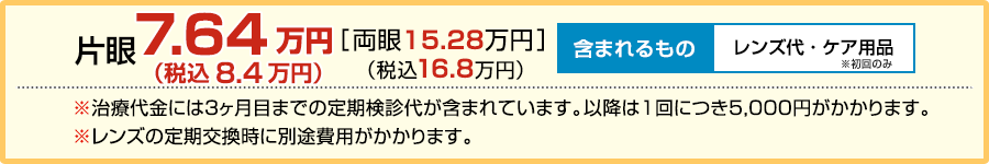 片眼8.4万円含まれるものレンズ代・ケア用品