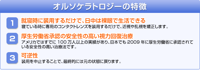 マイボーム腺の仕組み