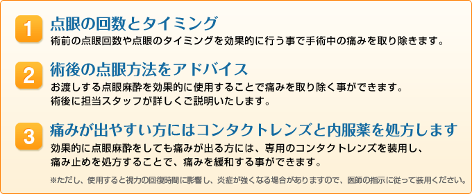 点眼の回数とタイミング