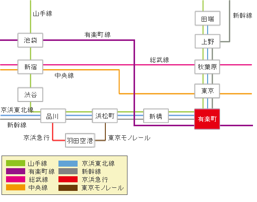 トレインＭＡＰ