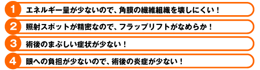 Zレーシックの優れている点は、1.エネルギー量が少ないので、角膜の繊維組織を壊しにくい！2.照射スポットが精密なので、フラップリフトがなめらか！3.術後のまぶしい症状が少ない！4.眼への負担が少ないので、術後の炎症が少ない！